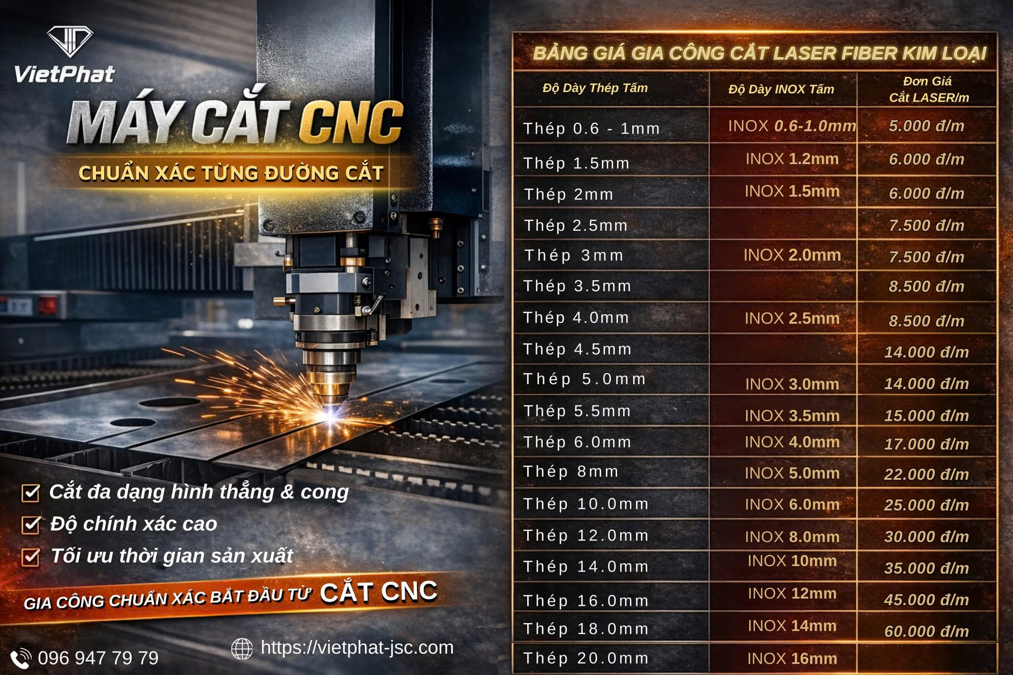 CHUẨN XÁC TỪNG ĐƯỜNG CẮT - GIA CÔNG CẮT LASER FIBER CNC